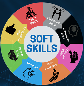 soft skills